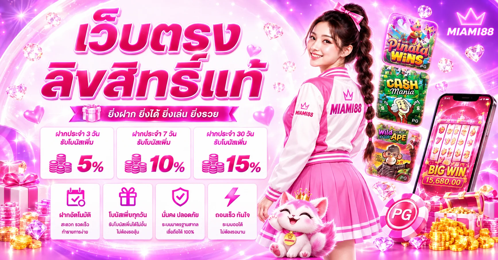 MIAMI88 สล็อตออนไลน์และค่ายเกมยอดนิยม