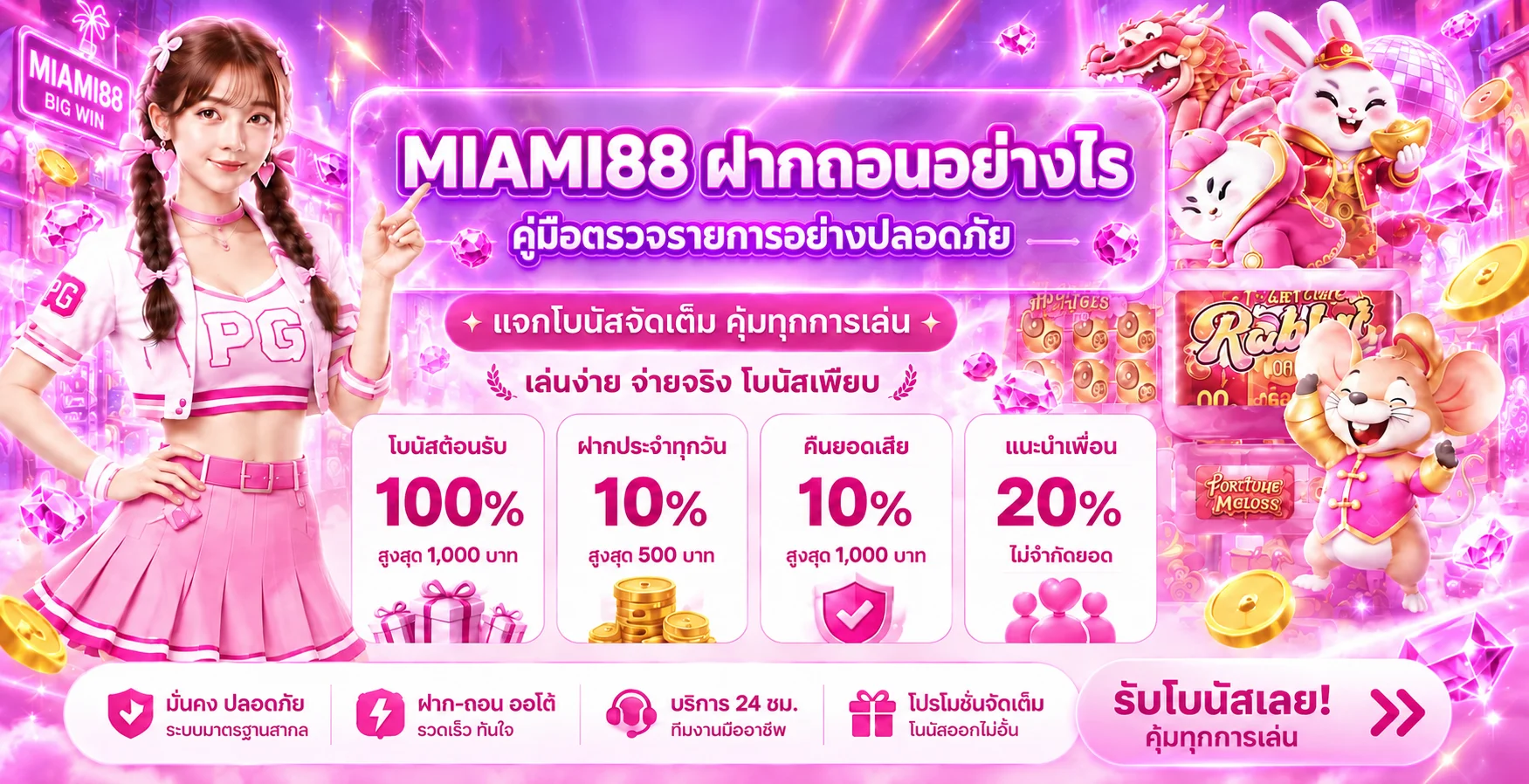 MIAMI88 ฝากถอนอย่างไร คู่มือตรวจรายการ