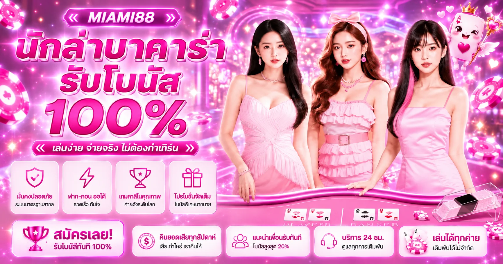 MIAMI88 ทางเข้าเว็บหลัก คู่มือสมัครและใช้งาน | Miami88plus
